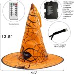 funpeny halloween decoration lights review
